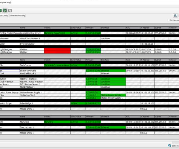 Decoding 0702 Network: Everything You Need To Know