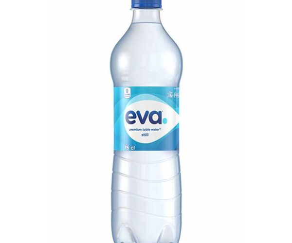 Eva Water: The Ultimate Hydration Allure Revealed