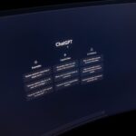 Bitwise AI Platform