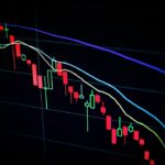 A close-up view of a candlestick chart displaying fluctuating stock prices on a dark background.