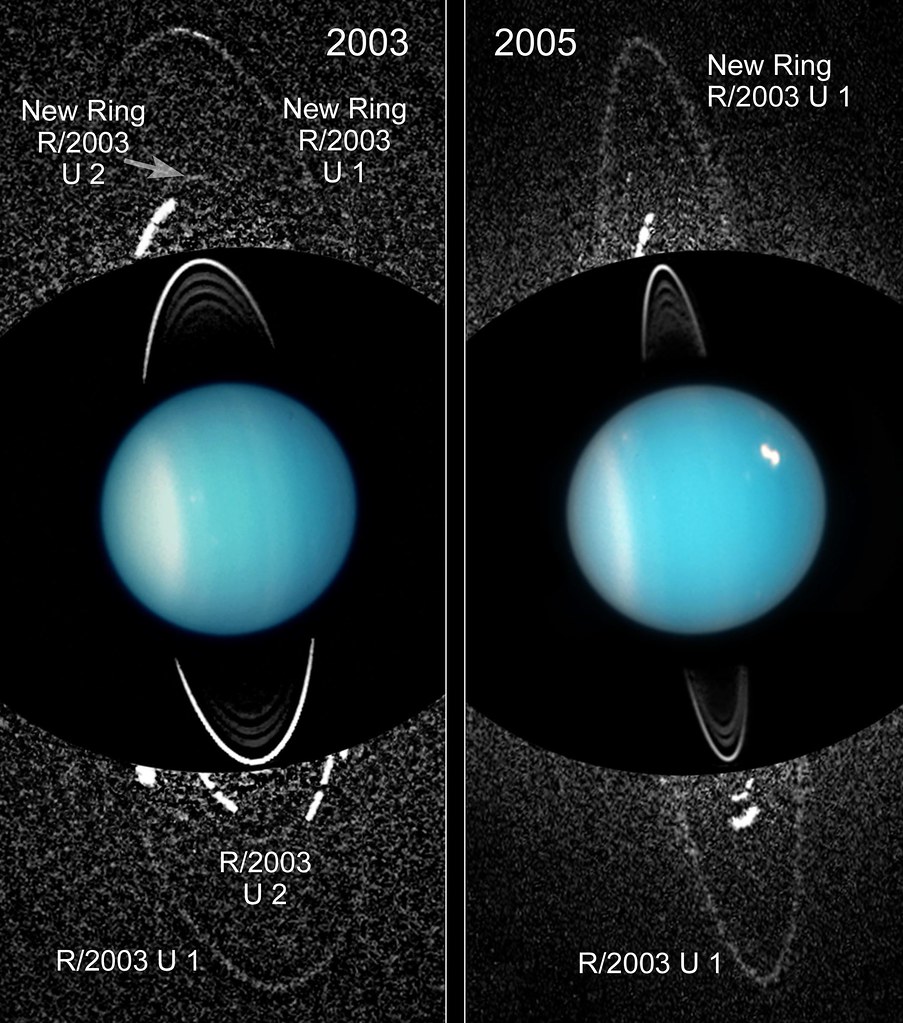 Planet Nine discovery